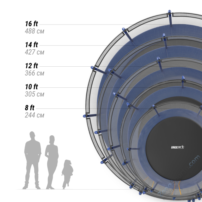 Батут Unix Line Supreme Basic 14 ft (blue)