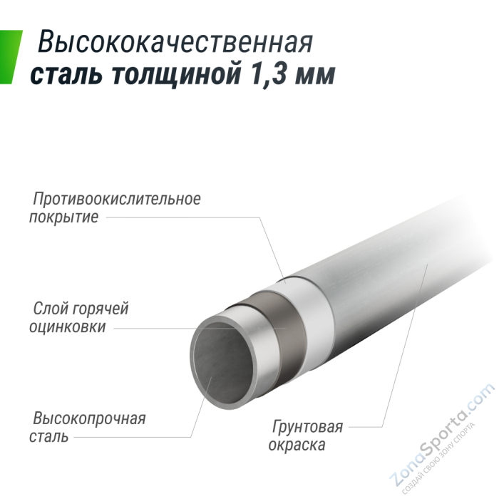 Батут Unix Line Supreme Basic 8 ft (green)