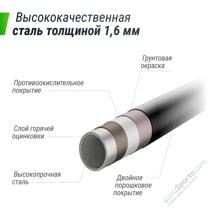 Батут UNIX line Supreme Game 10 ft (green) TRUSUG10GR